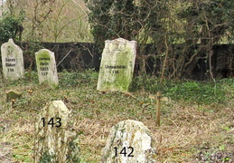 3. Graves in the North West corner of the churchyard, entrance on the right